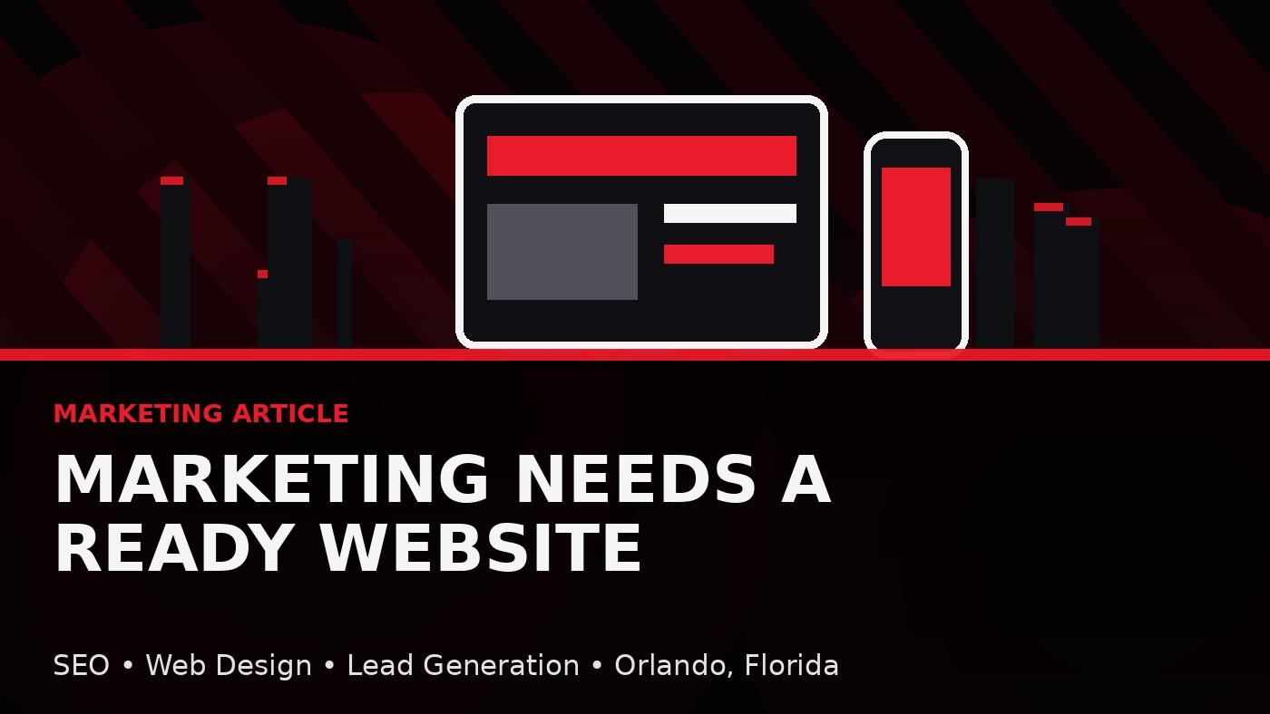 Digital Marketing Works Best When the Website Is Ready